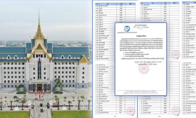 គម្រោងផ្ទះនិងដីឡូត៍ ឡេង ណាវ៉ាត្រា