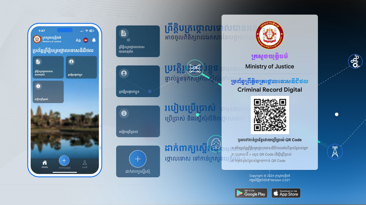 មិនហត់ទៅផ្ទាល់! អាចស្នើសុំលិខិតថ្កោលទោស តាមប្រព័ន្ធព្រឹត្តិបត្រថ្កោលទោសឌីជីថល ” CR-MOJ​ “