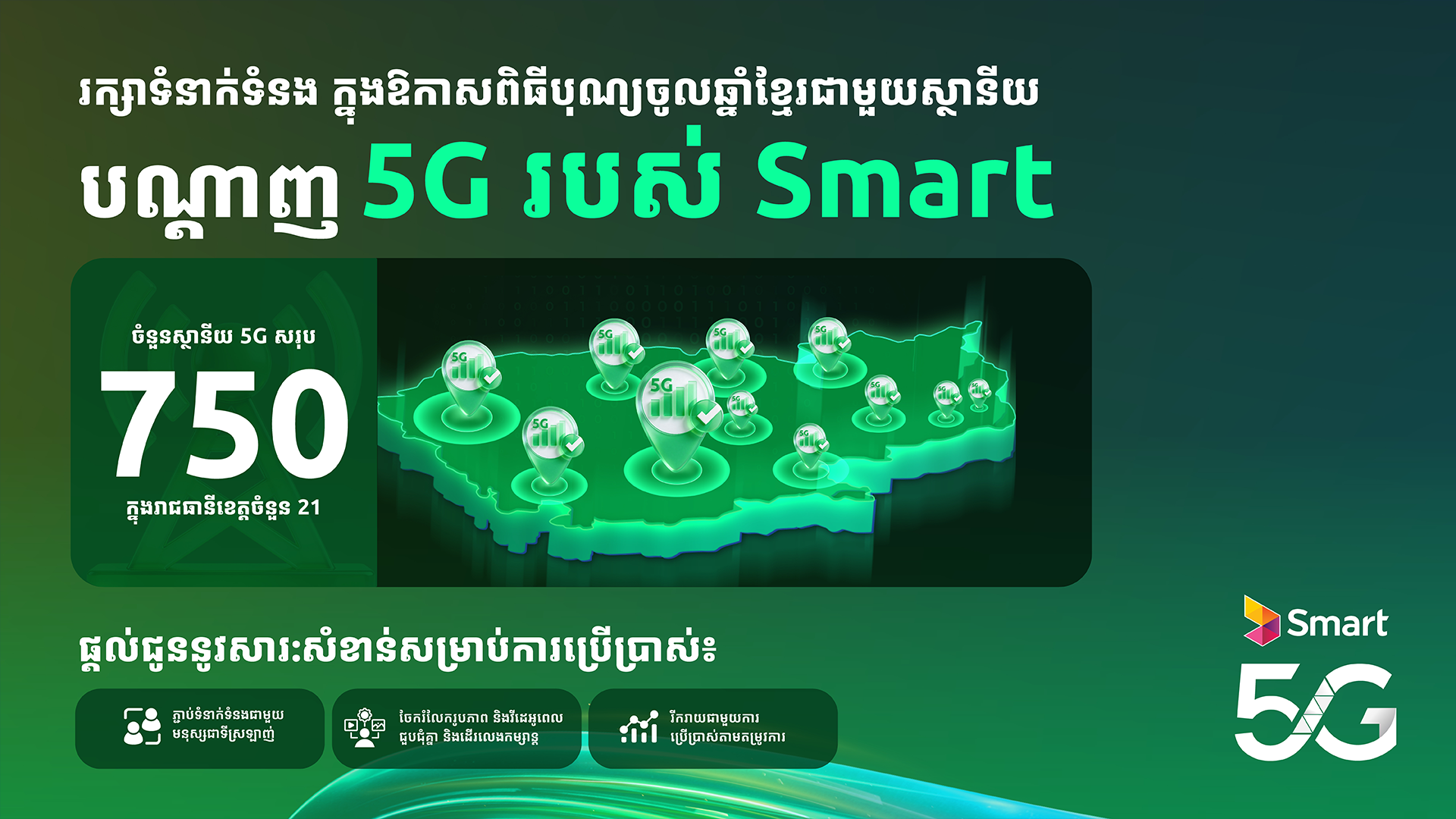 Smart Axiata ដំឡើងអង់តែន 5G សរុប 750 ស្ថានីយ និងដាក់ចេញនូវគម្រោង 5G ថ្មី មុនឱកាសពិធីបុណ្យចូលឆ្នាំថ្មីប្រពៃណីជាតិខ្មែរ