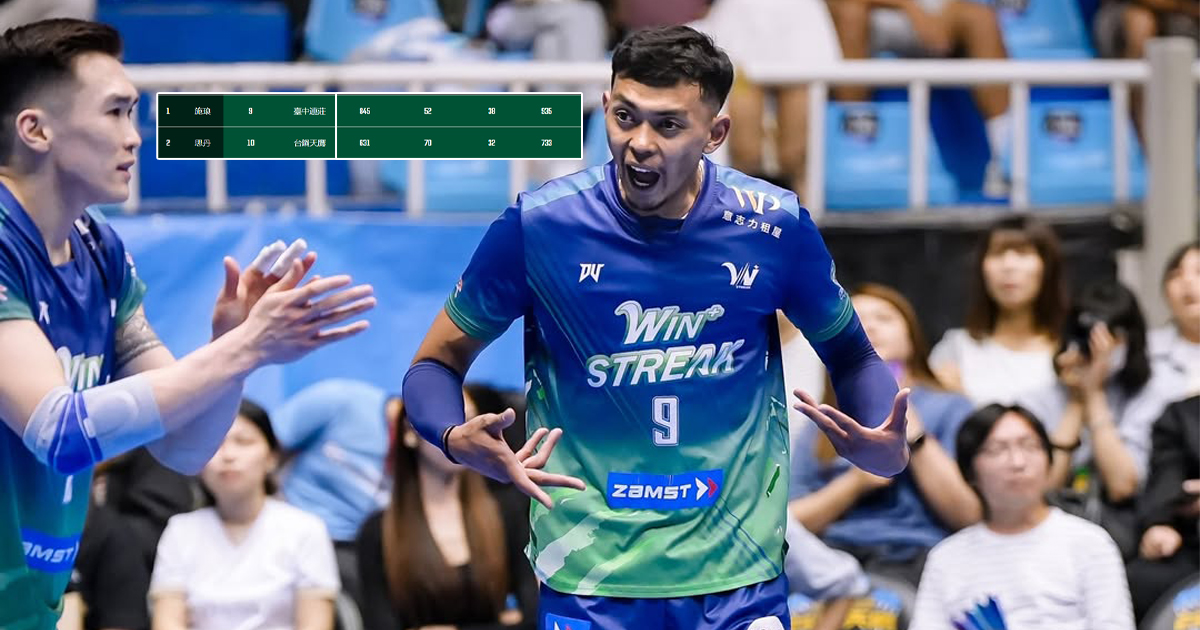 វឿន វាសនា រកពិន្ទុដាច់អ្នកលេខពីរជាង ២០០ ពិន្ទុ ក្រោយជួយ Win Streak ឈ្នះម្សិលមិញ