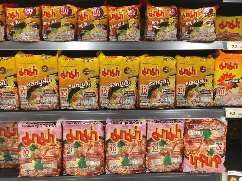 ព្រំដែនកម្ពុជា-ថៃ