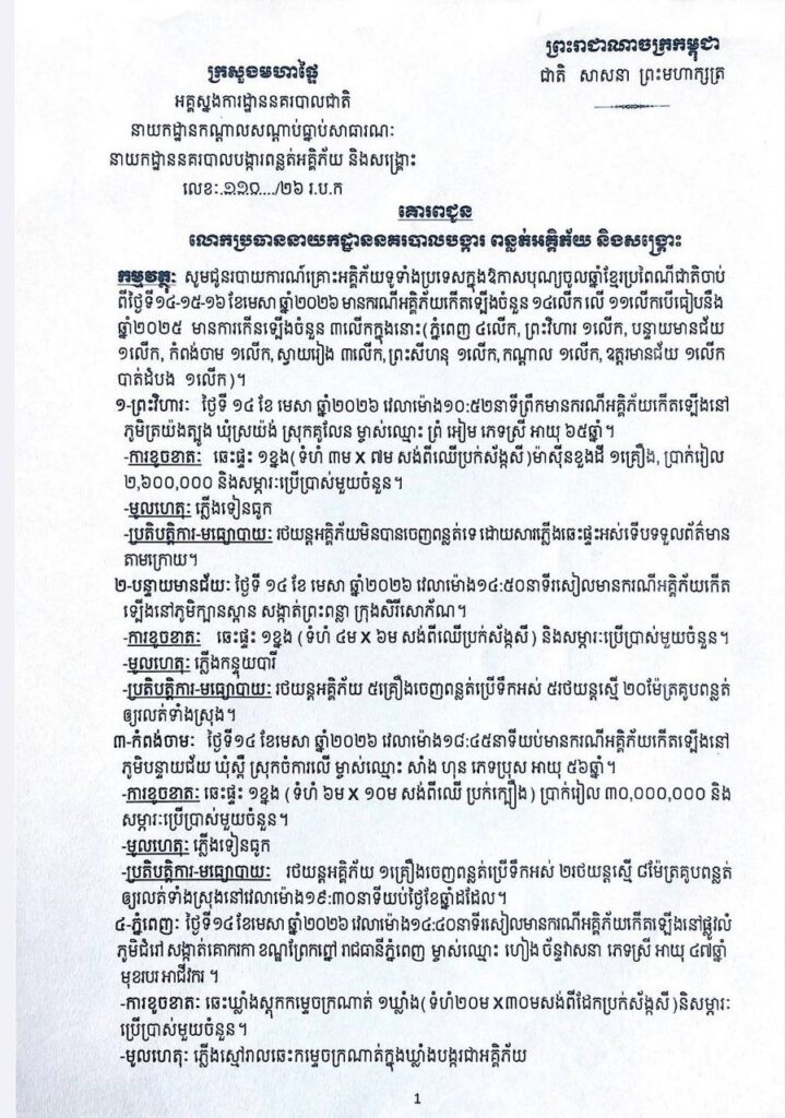 ផ្ទះឆេះក្នុងពិធីបុណ្យ