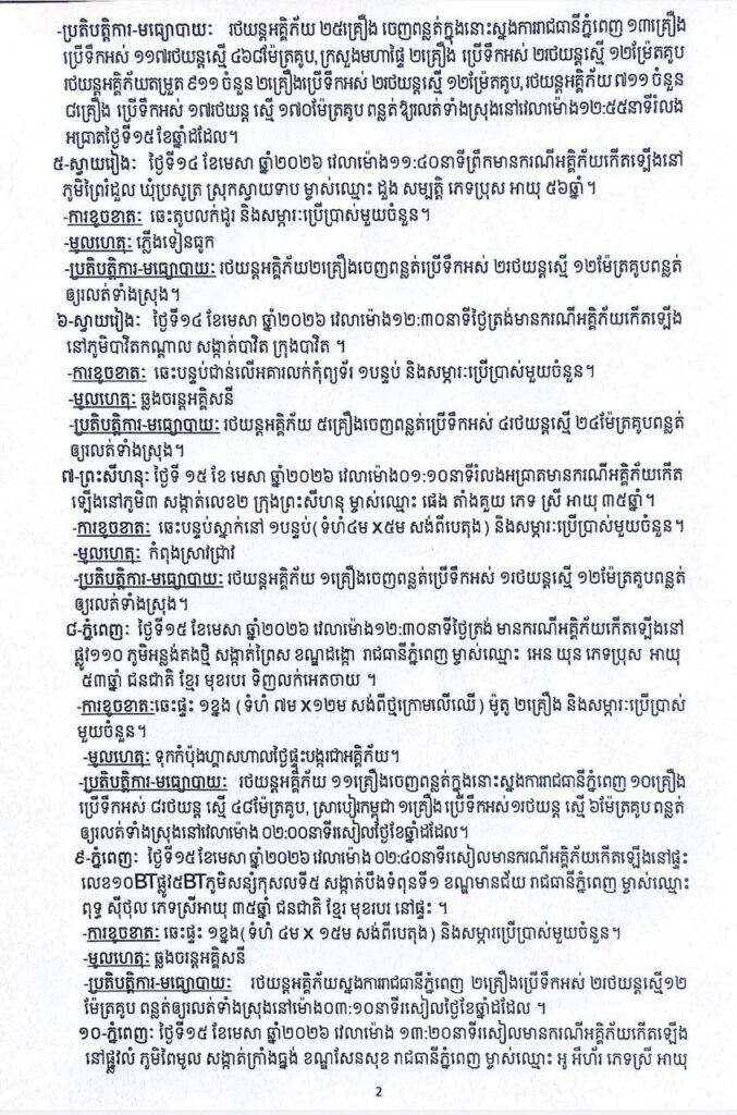 ការខូចខាតពីគ្រោះអគ្គិភ័យ