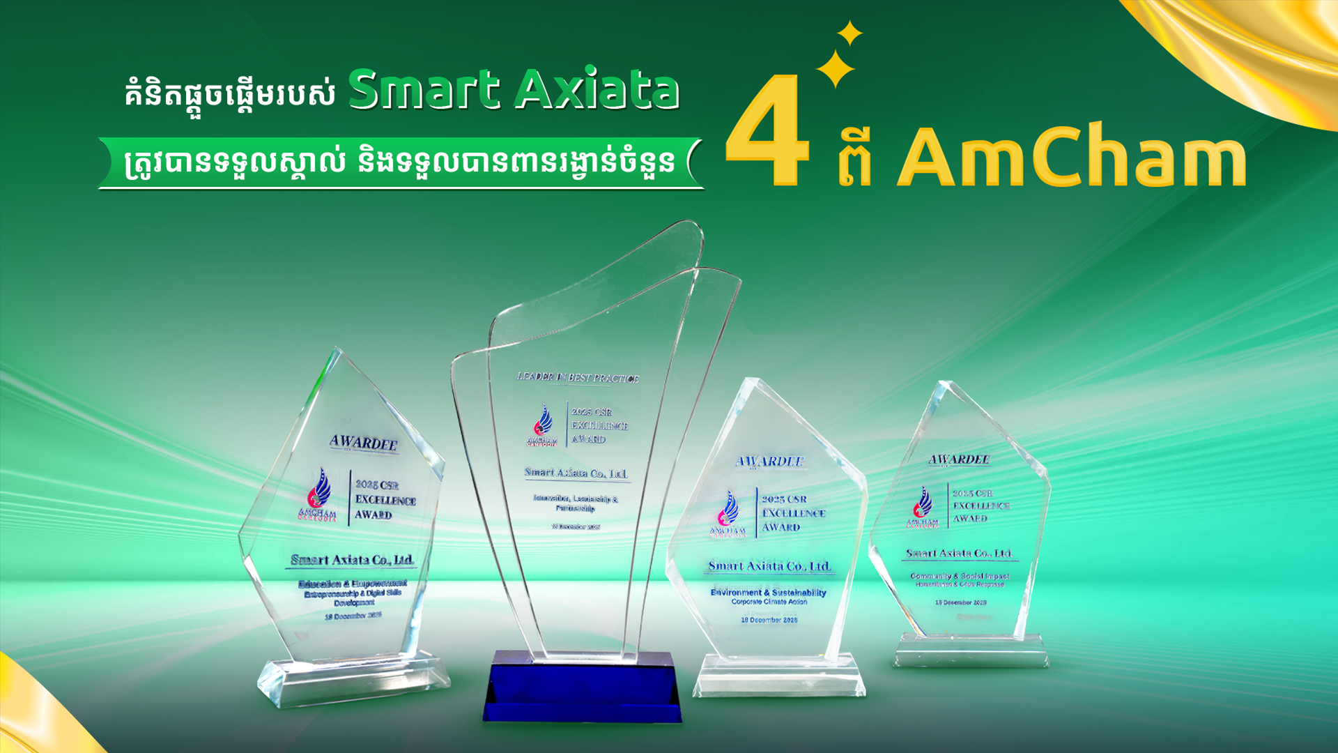 ក្រុមហ៊ុន Smart Axiata ឈ្នះពានរង្វាន់ទំនួលខុសត្រូវសង្គមរបស់ AmCham ចំនួនបួន សម្រាប់ការផ្ដួចផ្ដើមលើកិច្ចគាំពារកុមារ និងការអភិវឌ្ឍសមត្ថភាពយុវជនជំនាន់ក្រោយ