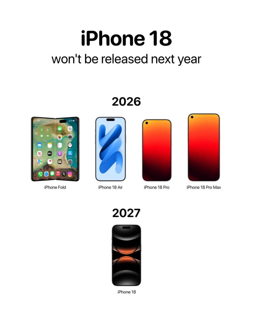 លេចឮថា iPhone 18 មានស៊េរីម៉ូដែលបត់ជាលើកដំបូង ហើយគ្រោងបញ្ចេញ 